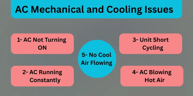 AC Mechanical and Cooling Issues