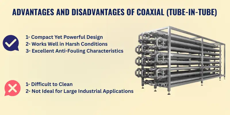 Advantages and Disadvantages Of Coaxial (Tube-in-Tube)