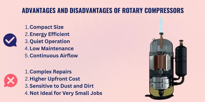 Advantages and Disadvantages of Rotary Compressors
