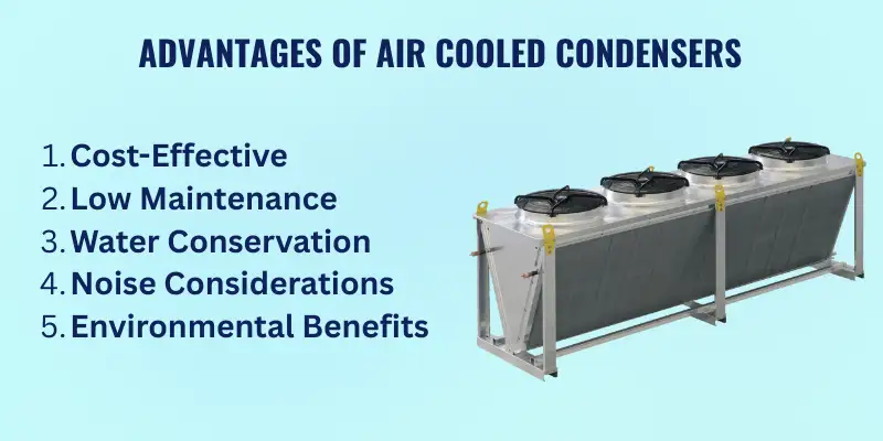 Advantages of Air Cooled Condensers