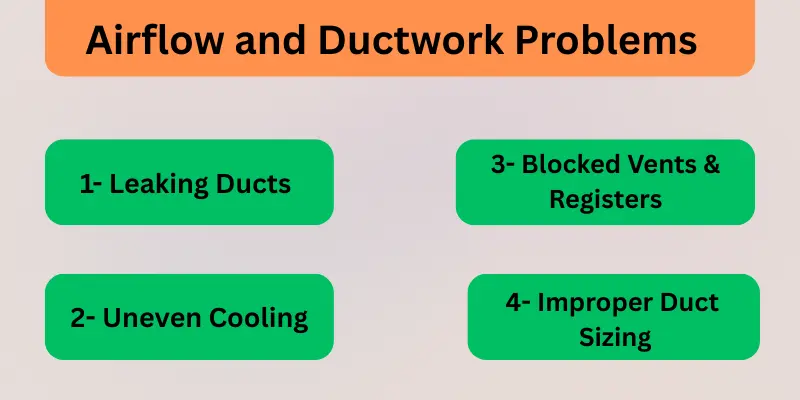 Air Conditioner Airflow and Ductwork Problems