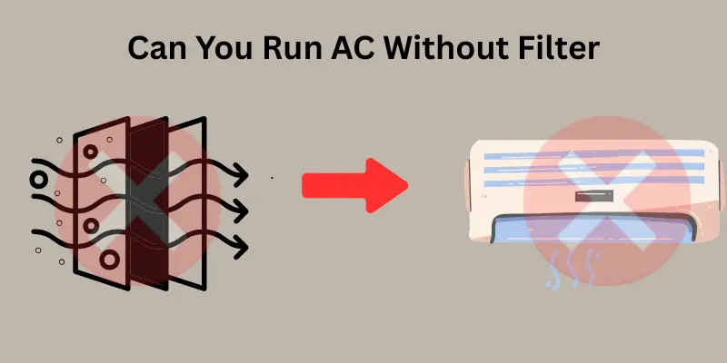 Can You Run AC Without Filter