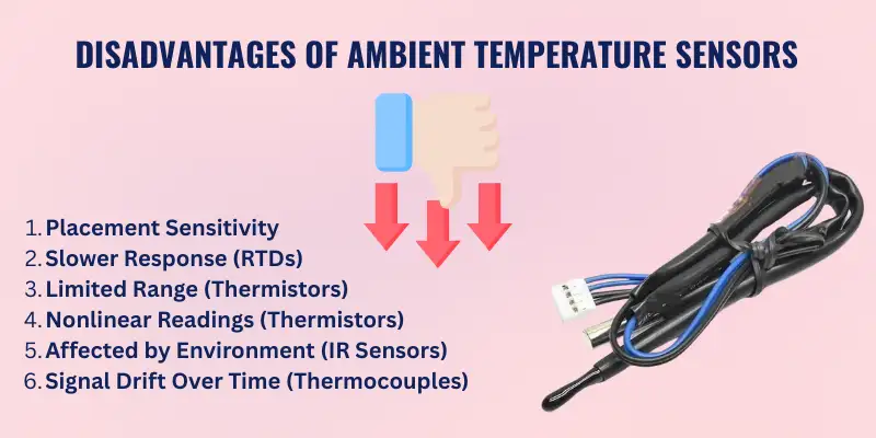 Disadvantages Of Ambient Temperature Sensors