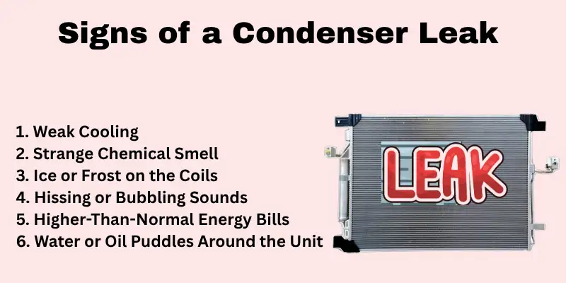 Signs of a Condenser Leak