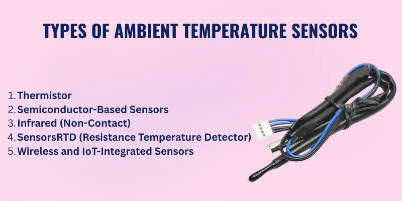 Types of Ambient Temperature Sensors
