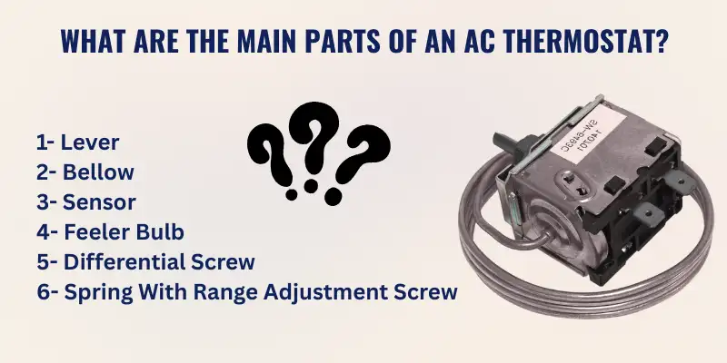 What Are the Main Parts of an AC Thermostat