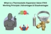 What Is a Thermostatic Expansion Valve (TXV) | Working Principle | Advantages & Disadvantages - Post Thumbnail