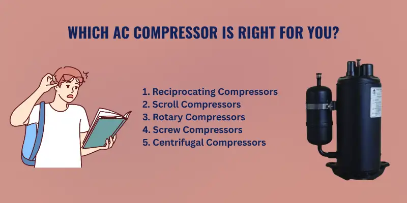 which AC compressor is right for you